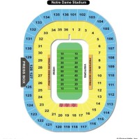 Notre Dame Football Interactive Seating Chart