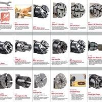 Nova Chuck Jaws Chart