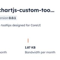 Npm Install Chartist Plugin Tooltip