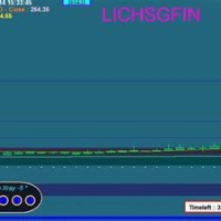 Nse Stock Intraday Live Charts