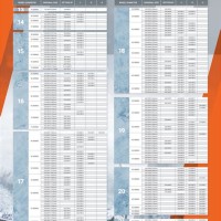 Ntd Winter Tire Conversion Chart