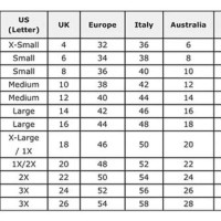 Number Size Chart