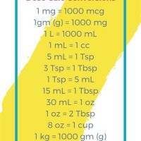 Nursing Dosage Conversion Chart Printable