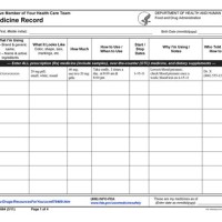 Nursing Home Medication Chart Template