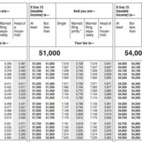 Ny S Tax Chart