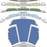 Nyc Ballet Seating Chart First Ring