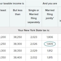 Nys S Tax Rate Chart