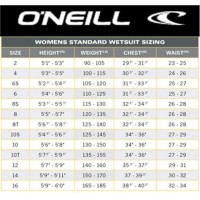 O Neill Womens Wetsuit Size Chart