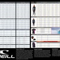 O Neill Youth Wetsuit Size Chart