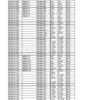 O Ring Part Number Cross Reference Chart