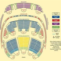 O Show Seating Chart Las Vegas