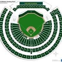 Oakland A S Seating Chart