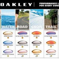 Oakley Lens Color Chart