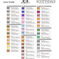 Oakley Lens Light Transmission Chart