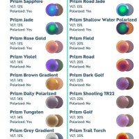 Oakley Prizm Lenses Chart