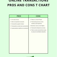 Obaare Pros And Cons Chart