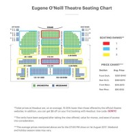 Of Mormon Seating Chart