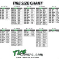 Off Road Tire Size Chart