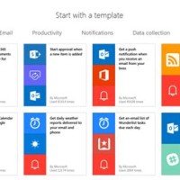 Office 365 Chart Template