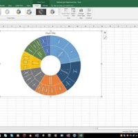 Office 365 Excel Charts Not Working