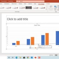 Office 365 Powerpoint Charts