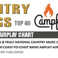 Official Australian Country Airplay Chart Mediabase