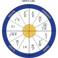 Ohm 8217 S Law Chart Printable