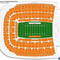 Oklahoma State Boone Pickens Stadium Seating Chart