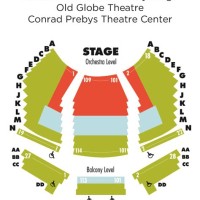 Old Globe Theatre Seating Chart