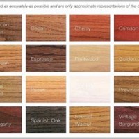 Old Masters Wiping Stain Color Chart