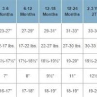 Old Navy Mens Shirt Size Chart