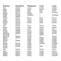 Onan Air Filter Cross Reference Chart