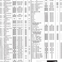 Onan Spark Plug Cross Reference Chart