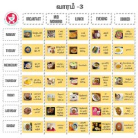 One Year Baby Food Chart In Tamil Language