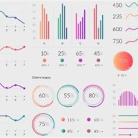 Open Source Charts And Graphs