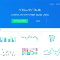 Open Source Charts Html