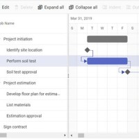 Open Source Gantt Chart Javascript