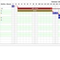 Open Source Gantt Chart Js