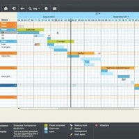 Open Source Gantt Chart