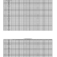 Opm Dental Rating Chart