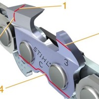 Oregon Chainsaw Chain Sharpening Angle Chart