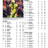 Oregon State Qb Depth Chart