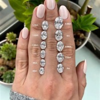 Oval Diamond Size Chart On Hand