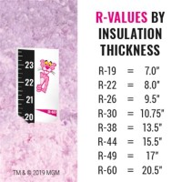 Owens Corning Insulation Coverage Chart