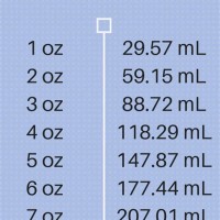 Oz To Ml Chart Calculator