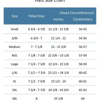 Pacific Hat Size Chart