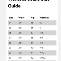 Pacsun Jean Shorts Size Chart