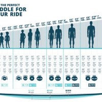 Paddle Board Sizing Chart