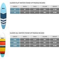 Paddle Board Weight Chart