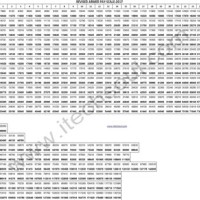 Pak Army Pay Scale Chart 2017 18